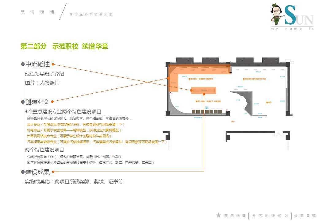 学院展厅（图ZMzE0ODkxMzY=） - 展陈设计 - 站酷设计师低音E原创素材 - 站酷ZCOOL