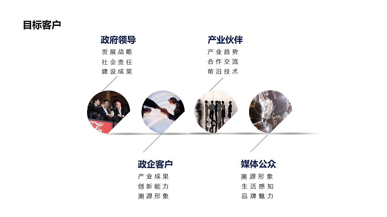 溯源中国厦门数字经济体验中心设计（图ZMjgzMTc2NTUy） - 展陈设计 - 站酷设计师口天吴1原创素材 - 站酷ZCOOL