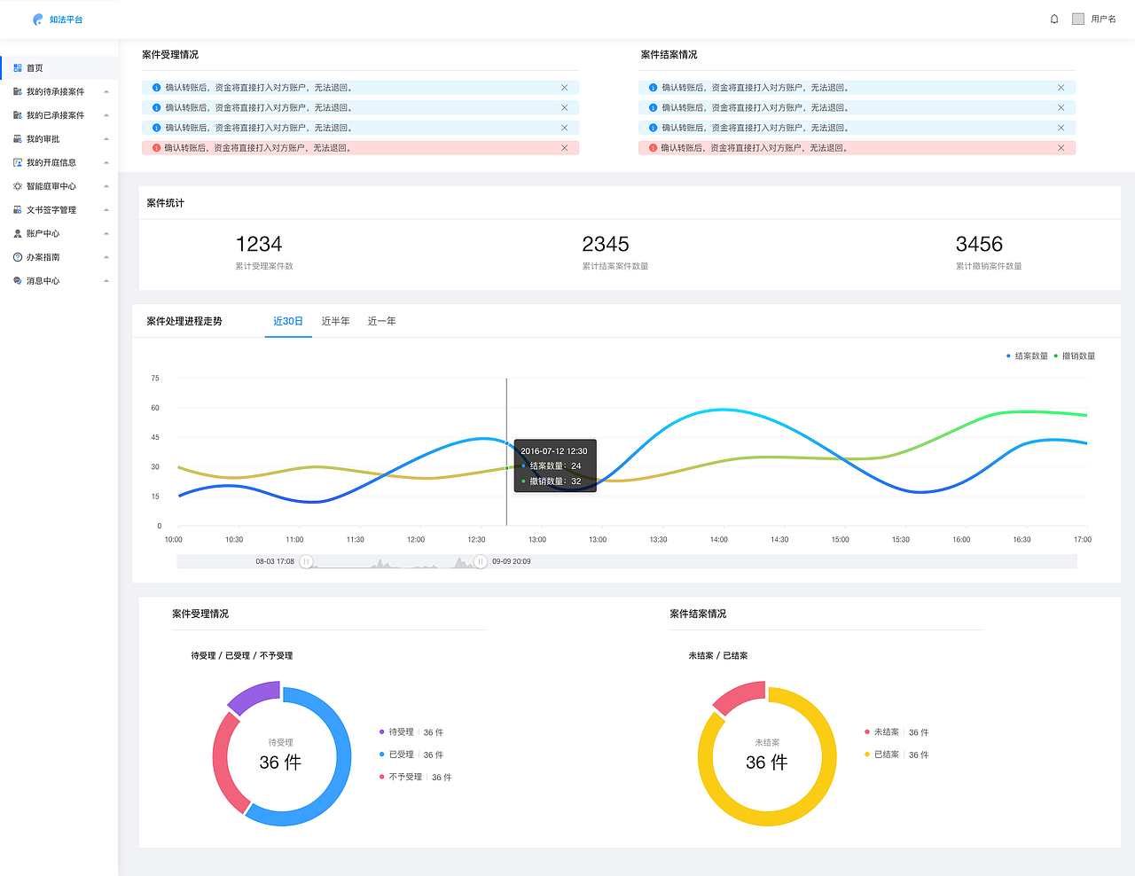 如法仲裁——仲裁委端（图ZMjQwNTM1MTYw） - 软件界面 - 站酷设计师芝士焗馒头原创素材 - 站酷ZCOOL