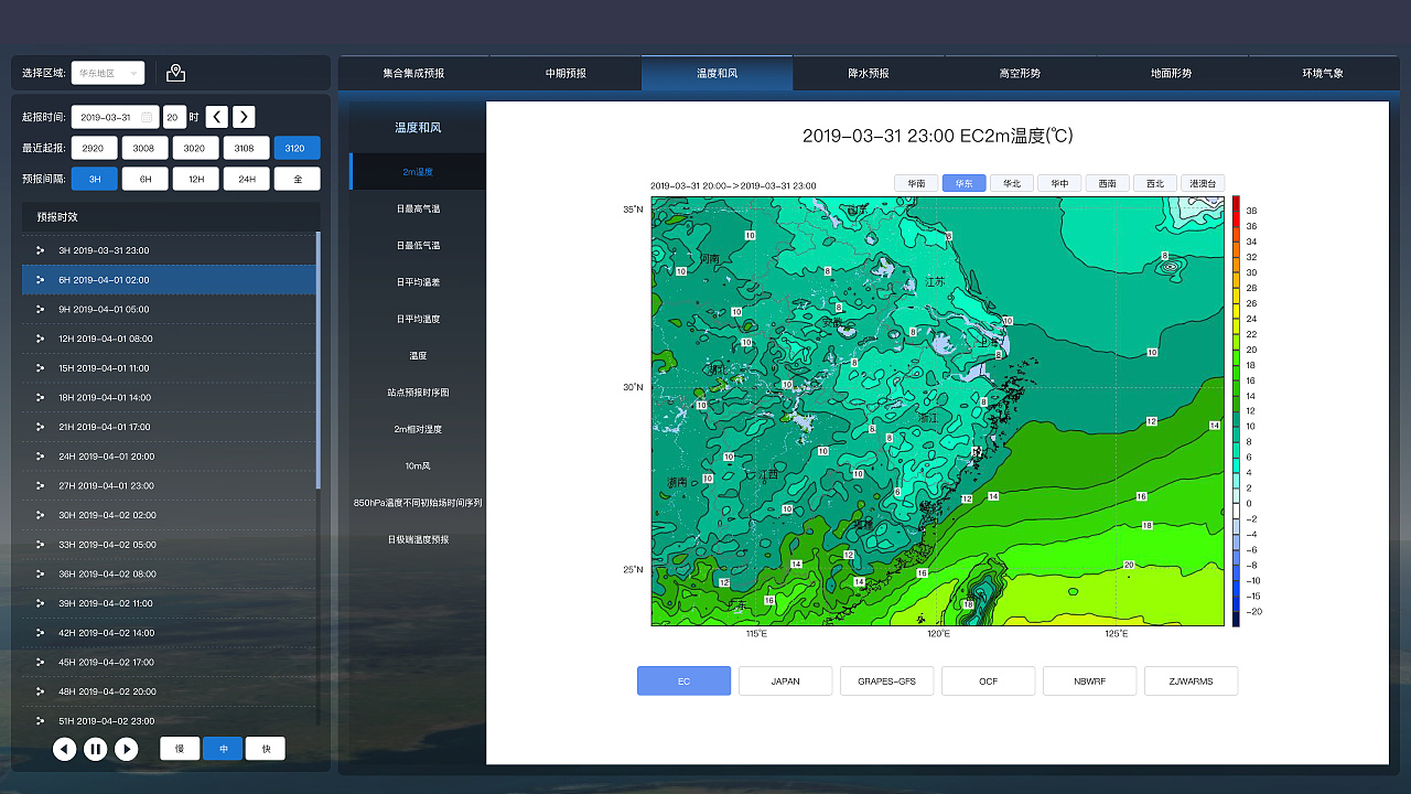 北京数值预报雷达