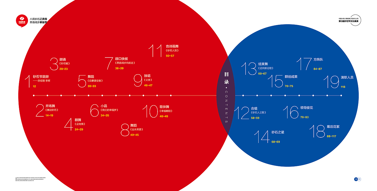 中国电建水电八局砂石公司 画册设计（图ZMjI0OTYxNzAw） - 书籍/画册 - 站酷设计师Jodyz原创素材 - 站酷ZCOOL