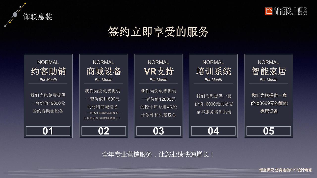 饰联惠装 宣传介绍PPT设计制作