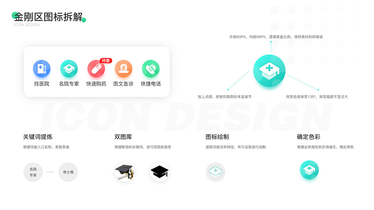 作品集（图ZMjI1NjY5MjQ4） - APP界面 - 站酷设计师空箜原创素材 - 站酷ZCOOL