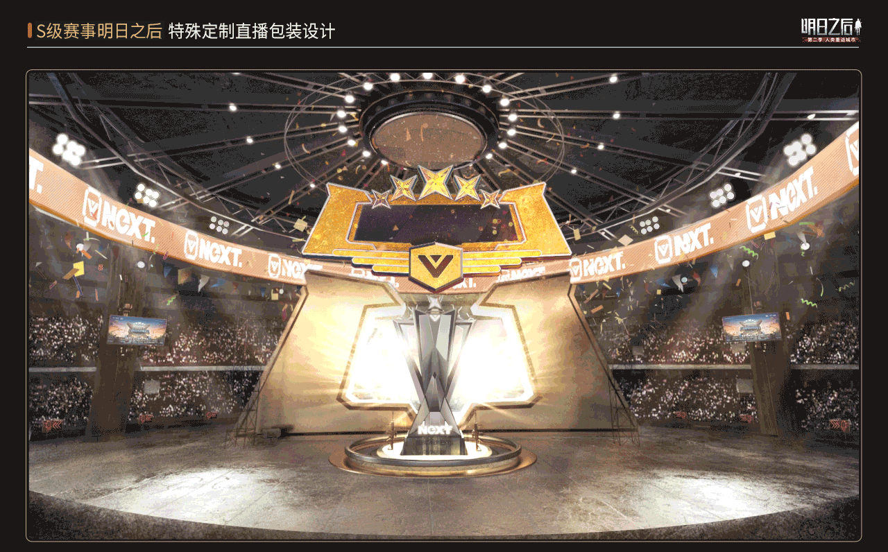 2020NeXT夏季赛项目总结