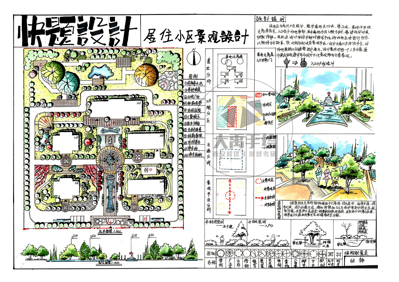 好看的景观快题设计©大禹（图ZMjAzMzk1NDEy） - 景观设计 - 站酷设计师设计师成长计划原创素材 - 站酷ZCOOL