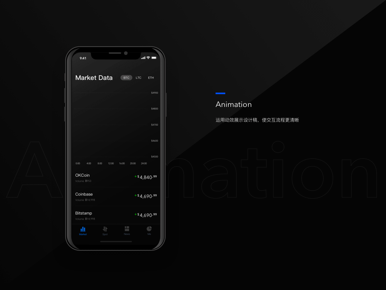 OKCoin-金融交易平台