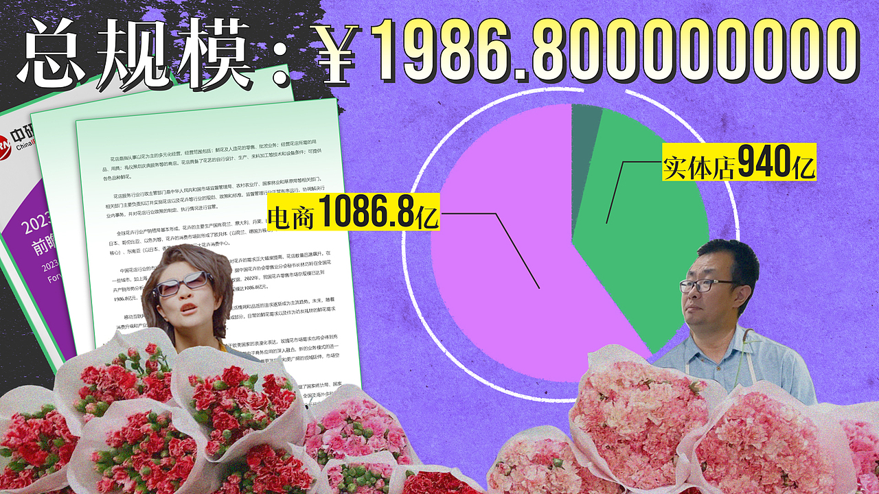 短视频包装（图ZMzU4NDQ2Nzg0） - 影视后期 - 站酷设计师15811233776fxh原创素材 - 站酷ZCOOL