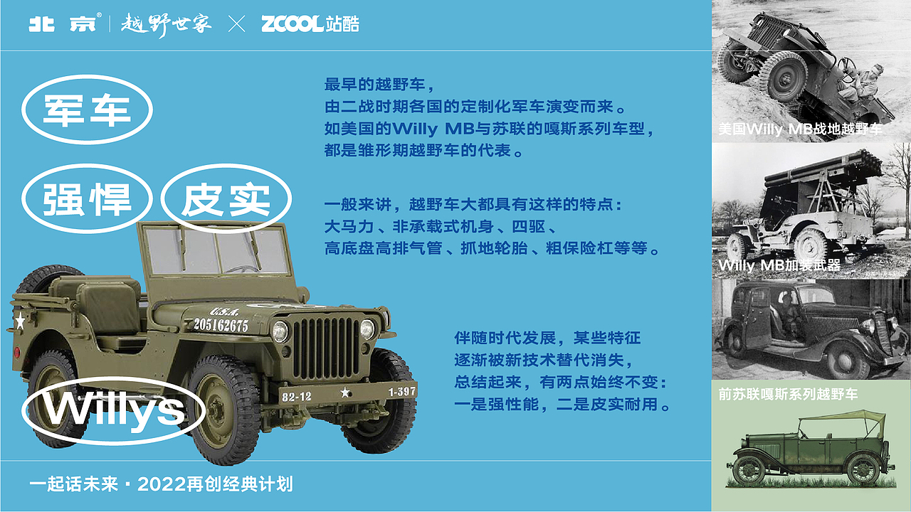 BJ2040 轻未来 更精彩