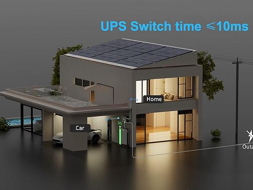 【三晶新能源CG产品视频】（个人主页-ZNTc5NjExMzY=） - 动画/影视 - 站酷设计师娃紫原创素材 - 站酷ZCOOL