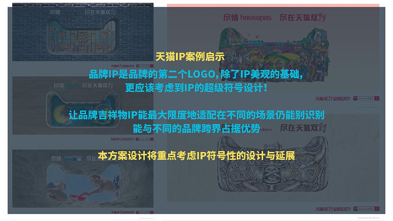天猫IP案例启示:品牌IP是品牌的第二个LOGO,除了IP美观的基础,<br>更应该考虑到IP的超级符号设计!<br><br>让品牌吉祥物IP能最大限度地适配在不同的场景仍能别识别,能与不同的品牌跨界占据优势<br><br>本方案设计将重点考虑IP符号性的设计与延展