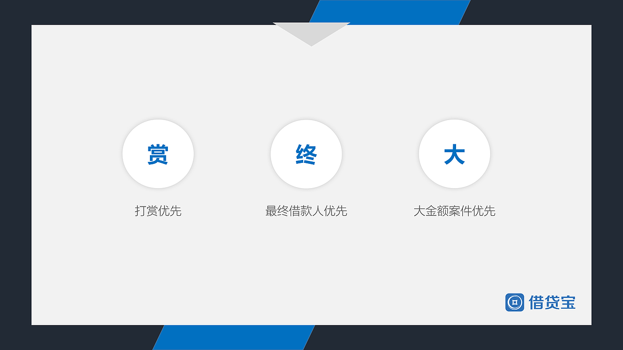 PPT（图ZMTA5MzMwMzc2） - PPT/Keynote - 站酷设计师阿诺Vcn原创素材 - 站酷ZCOOL