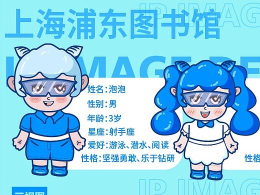 上海浦东图书馆IP形象设计