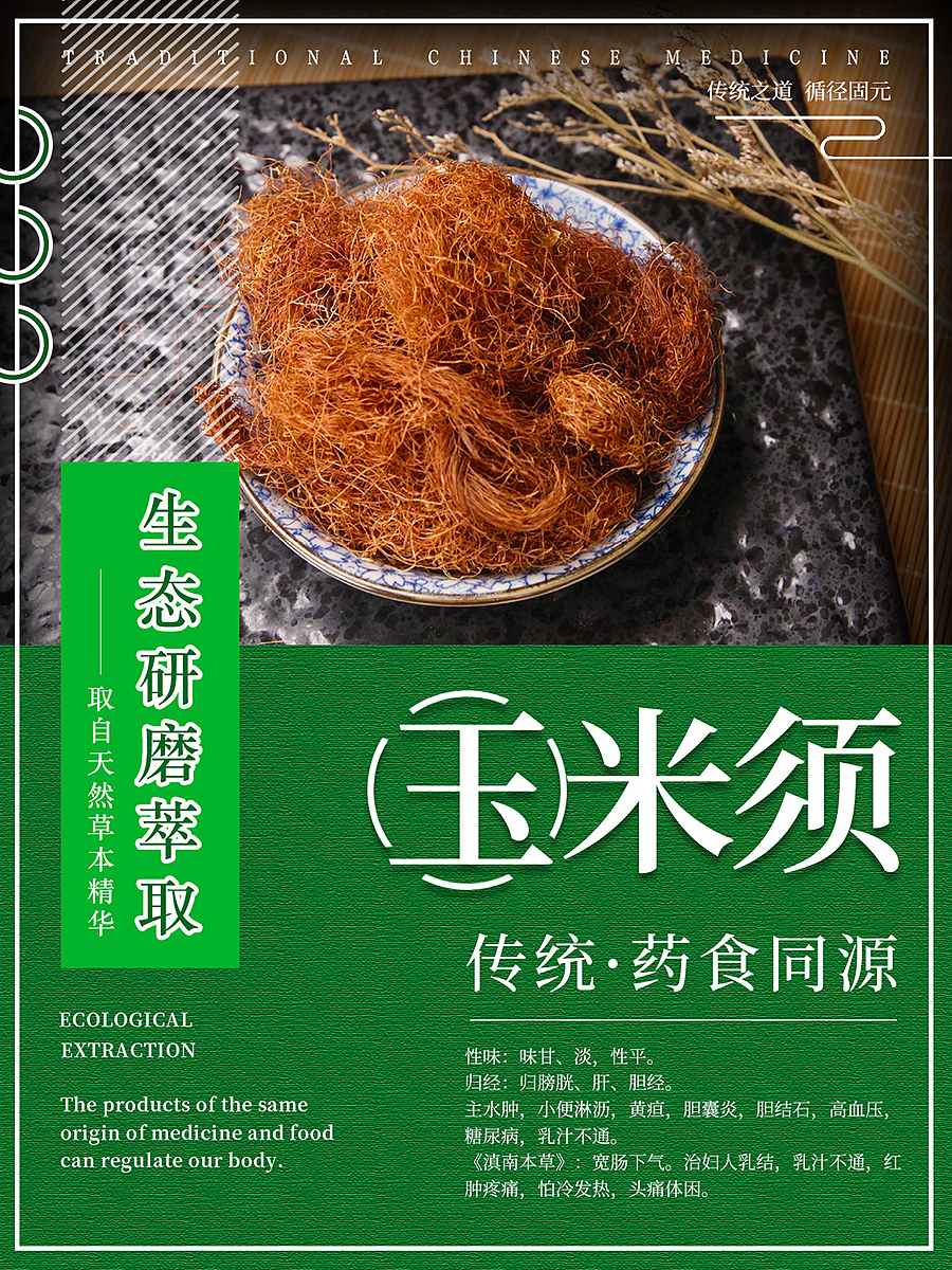 药食同源海报组图