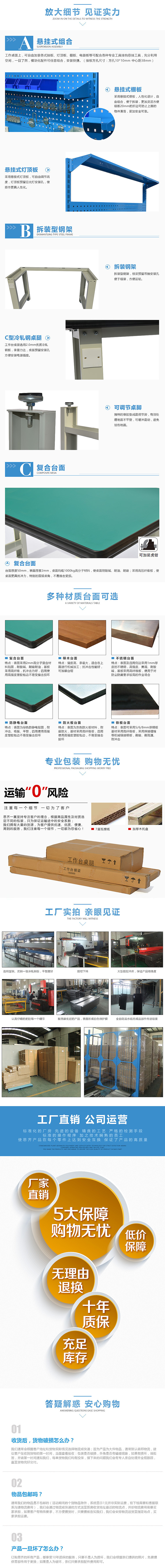 2016-1-14 工业家具首页+详情页