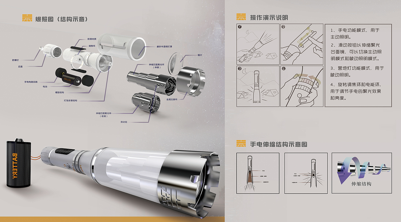 《2018毕业总结》大学四年产品设计作品集整理（图ZMTE3ODk5NDY4） - 电子产品 - 站酷设计师火全原创素材 - 站酷ZCOOL