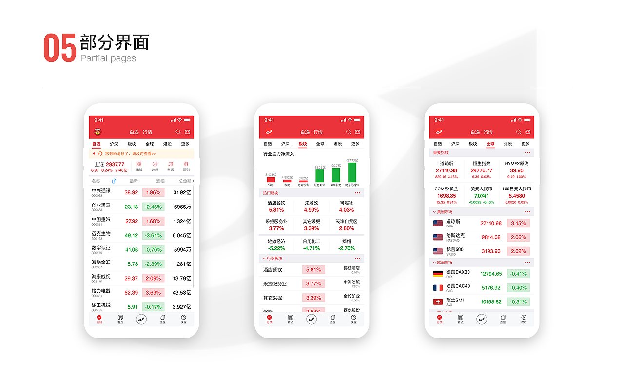 操盘手产品UI效果图