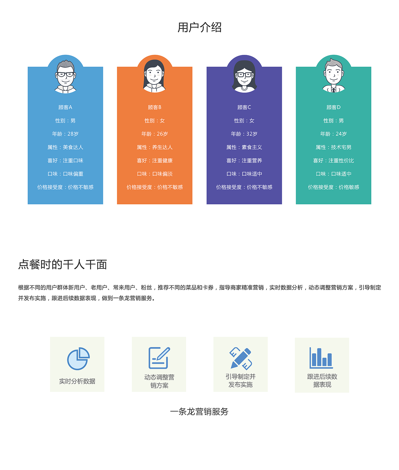 2017作品集（图ZMTA4NDg0NTI0） - 其他UI - 站酷设计师Solami原创素材 - 站酷ZCOOL