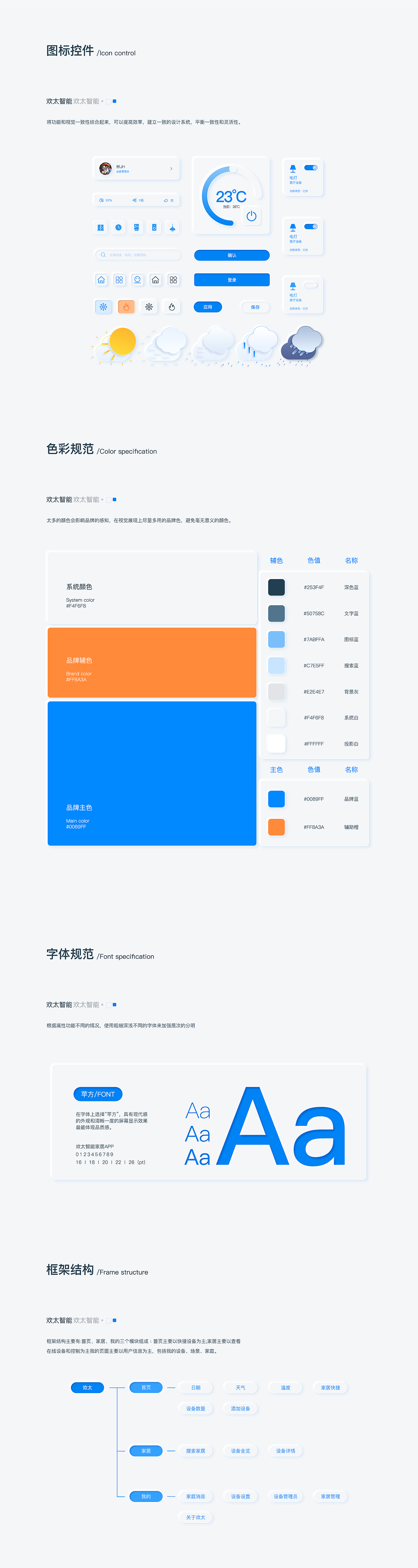 欢太智能家居APP 项目总结 UI视觉分析 后期复盘（图ZMjk0NDc5ODQ4） - APP界面 - 站酷设计师Happy_Dog233原创素材 - 站酷ZCOOL