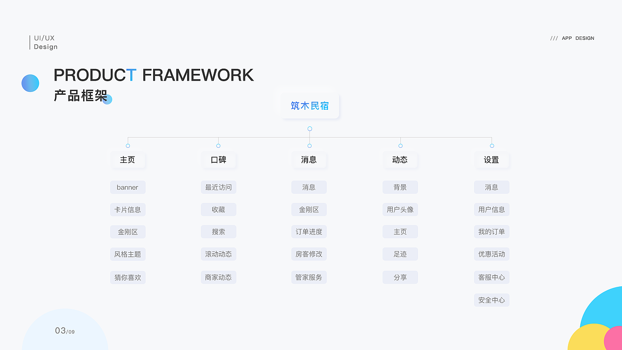 筑木民宿（圖ZMjIyNjk4NjQ4） - APP界面 - 站酷設(shè)計(jì)師pipi跑跑跑原創(chuàng)素材 - 站酷ZCOOL