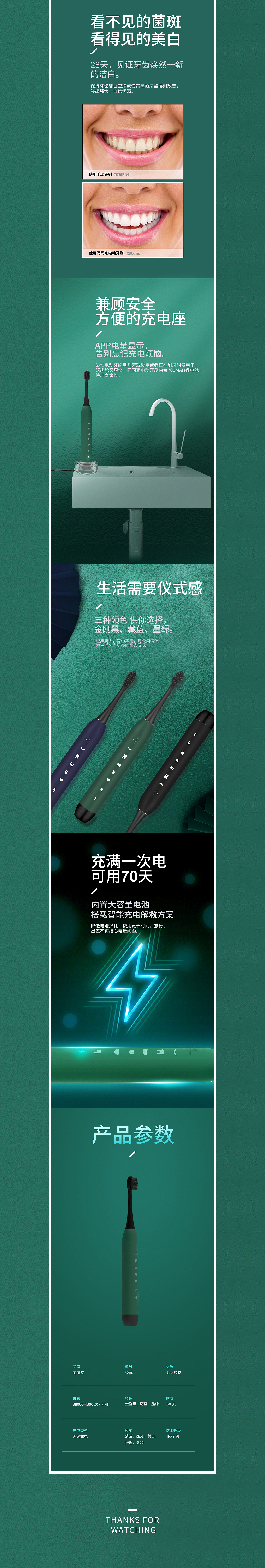 2019电动牙刷详情页x3