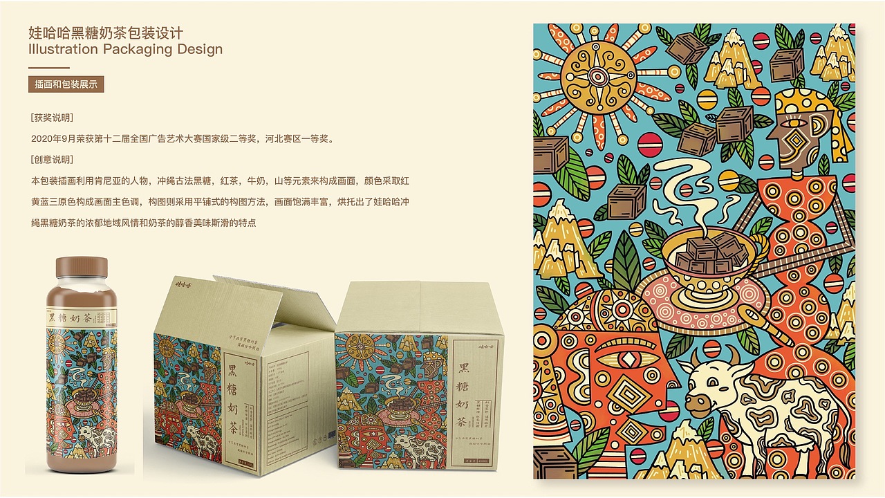 2021届——罗沛霖——个人作品集