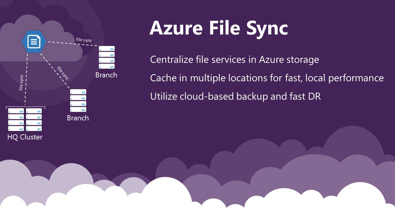 精选- 2017年微软2500页ppt设计源文件