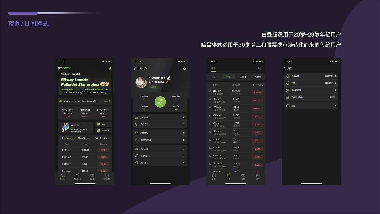 区块链交易所作品集（图ZMjM4NTEzMDk2） - APP界面 - 站酷设计师Fiona0348原创素材 - 站酷ZCOOL