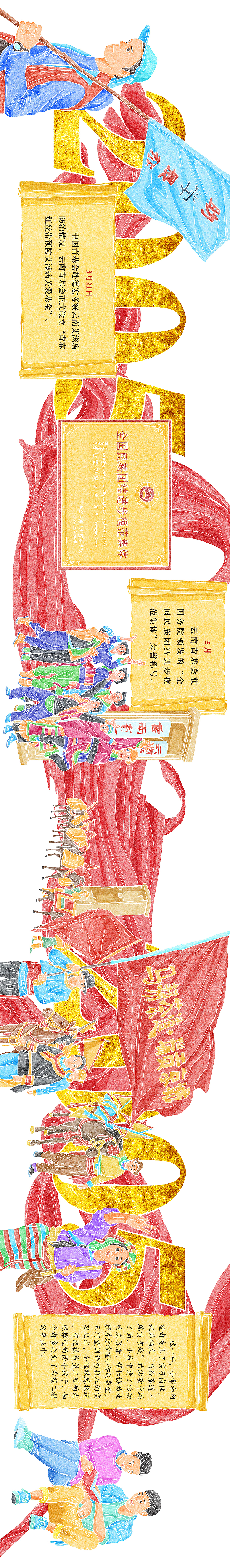 云南希望工程30周年《为党育人》长图插画绘制（图ZMjc5NzI1NjI4） - 商业插画 - 站酷设计师森特笑虎原创素材 - 站酷ZCOOL