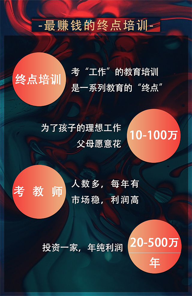 招商加盟易企秀（图ZMjUyNjc2MDk2） - 其他UI - 站酷设计师UI龙原创素材 - 站酷ZCOOL