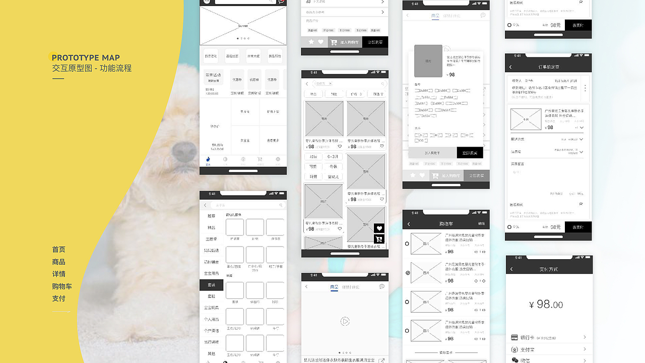 2018/作品集/UI移动APP临摹练习（图ZMTgxMDc0OTg4） - APP界面 - 站酷设计师楠溪ly原创素材 - 站酷ZCOOL