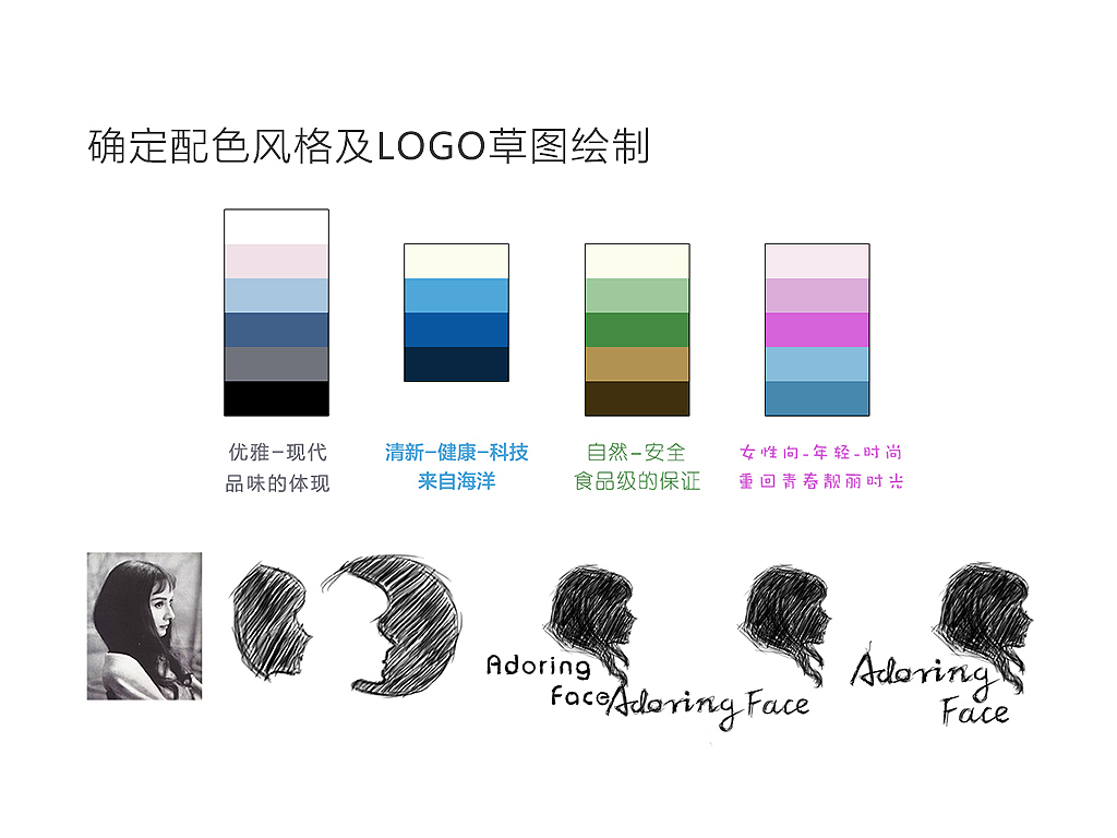 时间很赶的一个包装设计工作 自封袋/外盒/LOGO/胶原蛋白/包装设计（图ZMTMzODM0MTI=） - 包装 - 站酷设计师椒椒原创素材 - 站酷ZCOOL