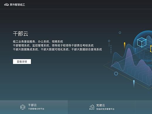 网站登录页