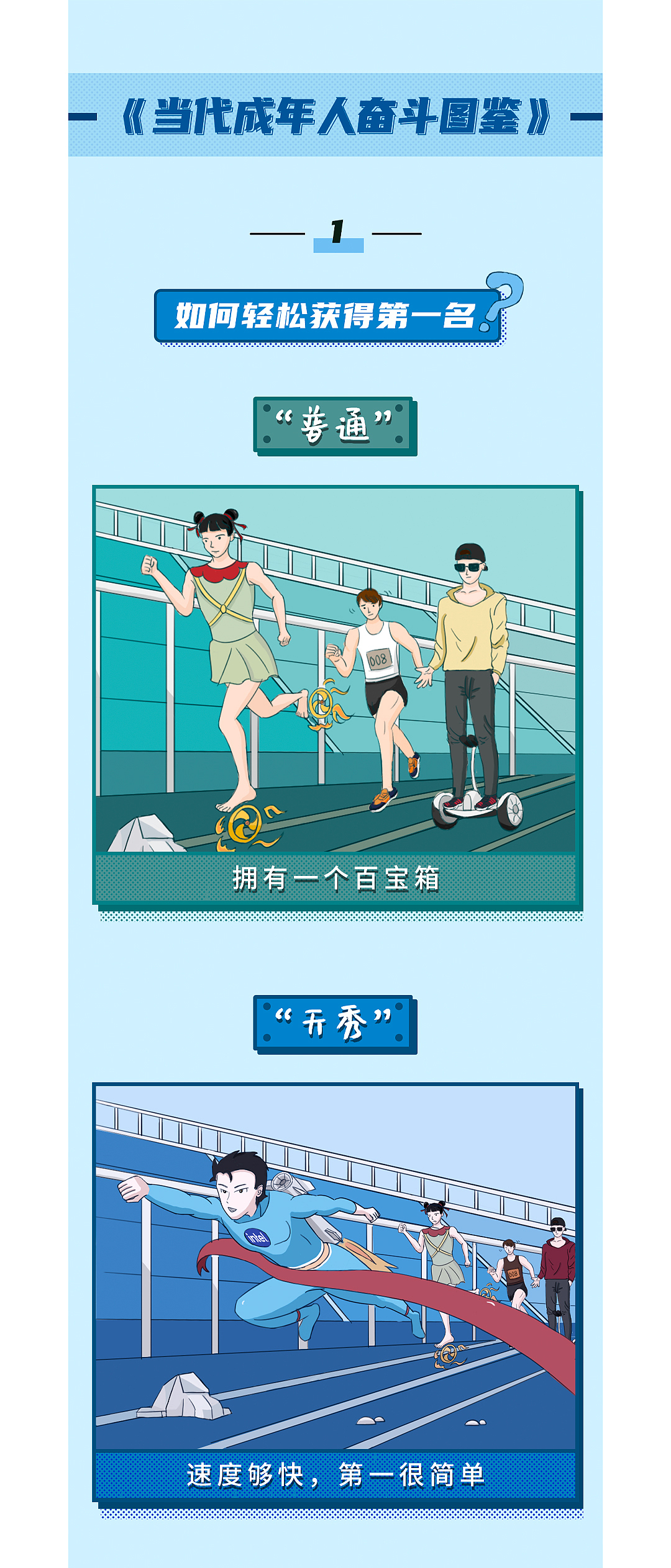 Intel新品大赏条漫（图ZMjMyMDY1NDA4） - 短篇/格漫 - 站酷设计师Zhlily原创素材 - 站酷ZCOOL