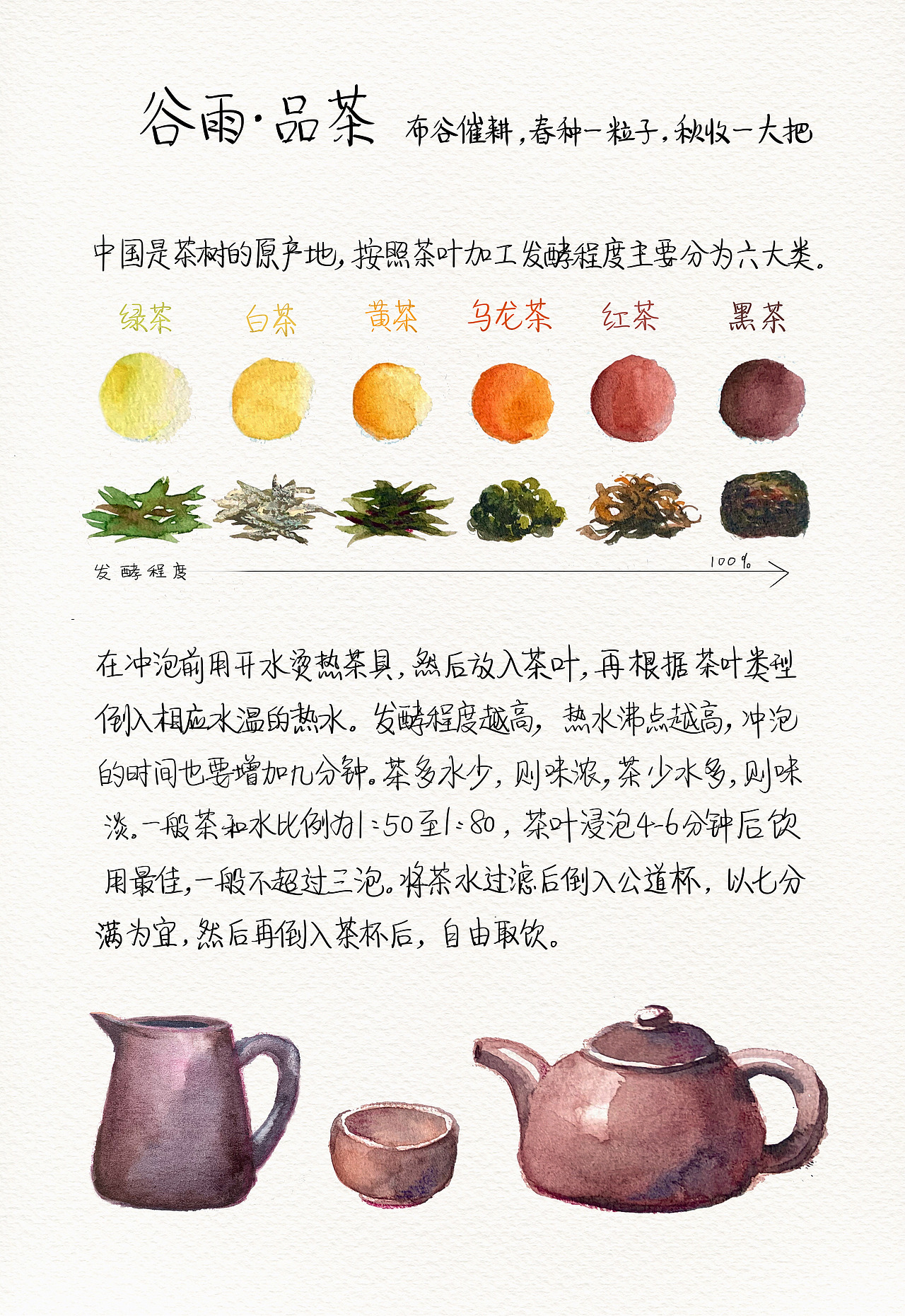 2021年节气食物作品合集（水彩彩铅）（图ZMjgzNTY4NDg0） - 创作习作 - 站酷设计师布谷咕咕咕BUGU原创素材 - 站酷ZCOOL