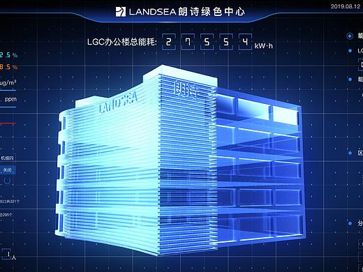 朗诗绿色中心数据可视化大屏设计