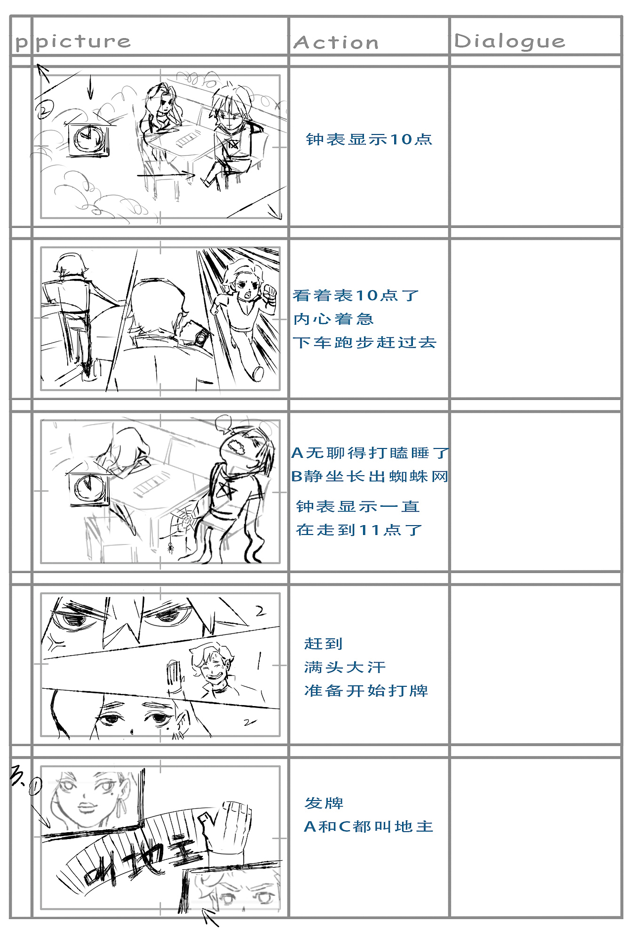 分镜脚本（图ZMTI3Mjc5NzM2） - 设定/分镜 - 站酷设计师o随遇而安o原创素材 - 站酷ZCOOL