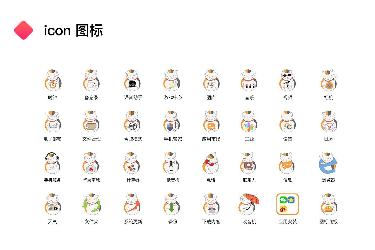 2019年面试作品集（图ZMTgxMzE4Mjky） - 其他 - 站酷设计师思念猫的鱼原创素材 - 站酷ZCOOL