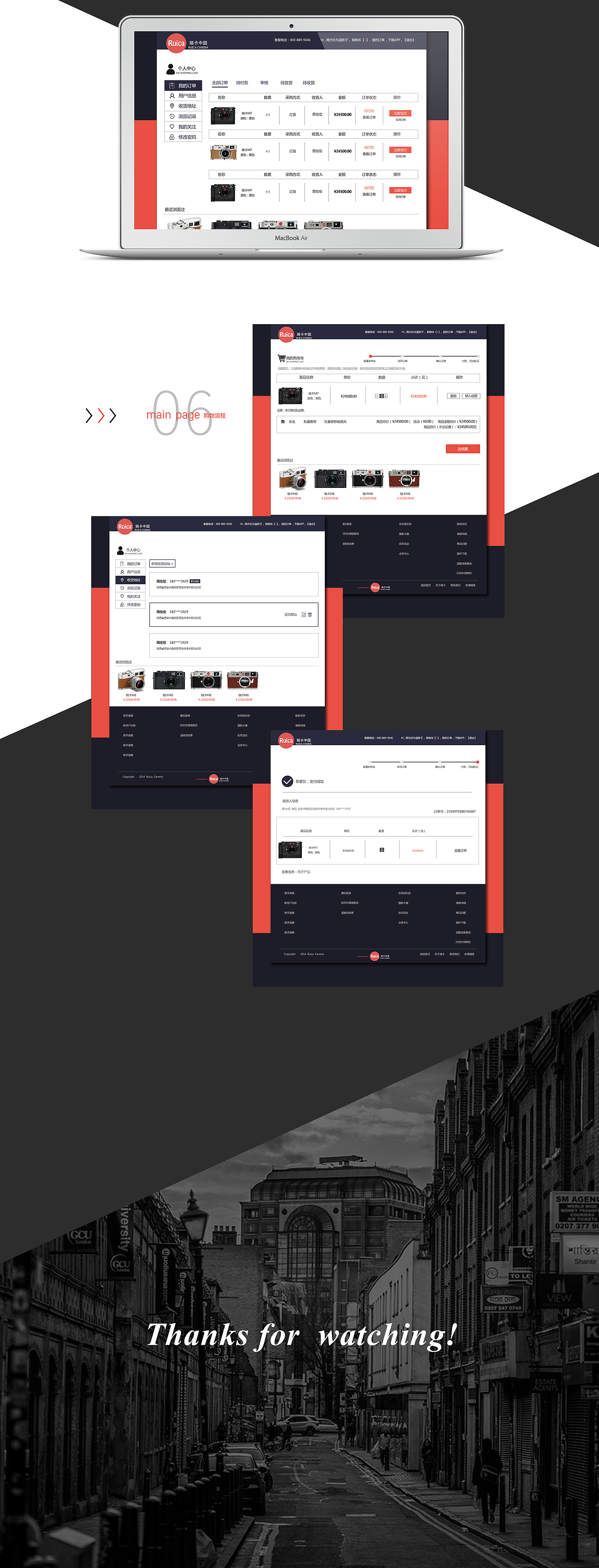 Ruica相机 电商 网页设计