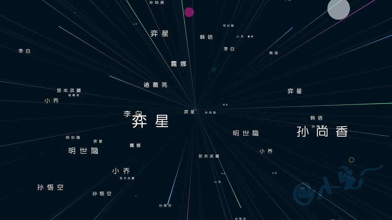 作品集（图ZMTMzODE0MjIw） - 短片 - 站酷设计师小宅2333原创素材 - 站酷ZCOOL