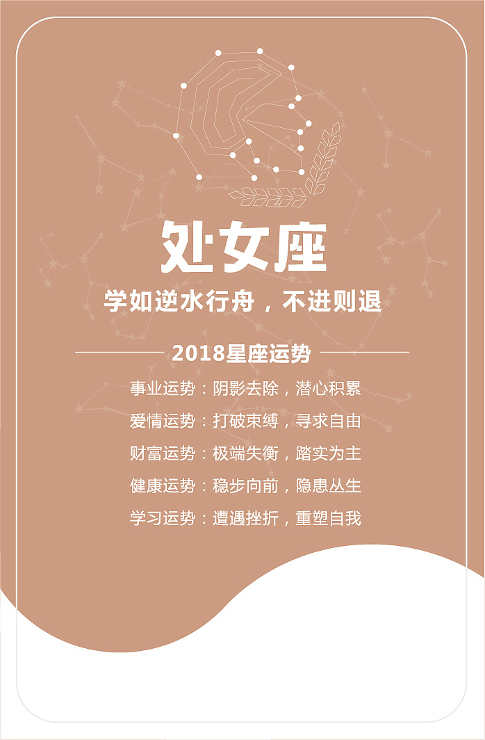 十二星座礼盒（图ZMTE5NjI0MzQ4） - 宣传物料 - 站酷设计师一只胖胖兔原创素材 - 站酷ZCOOL