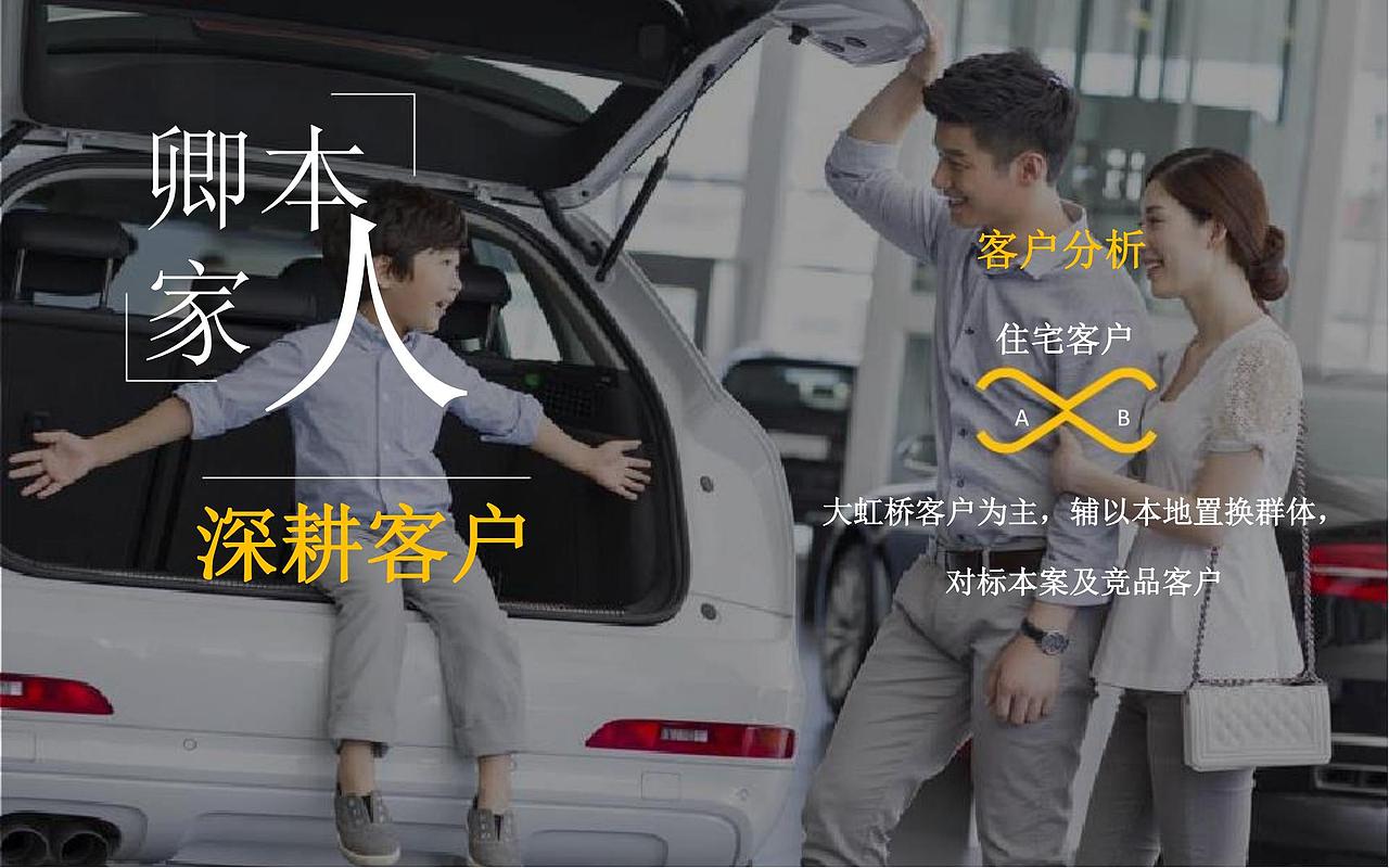 【营销】2018上海青浦远洋项目产品定位及营销策略报告