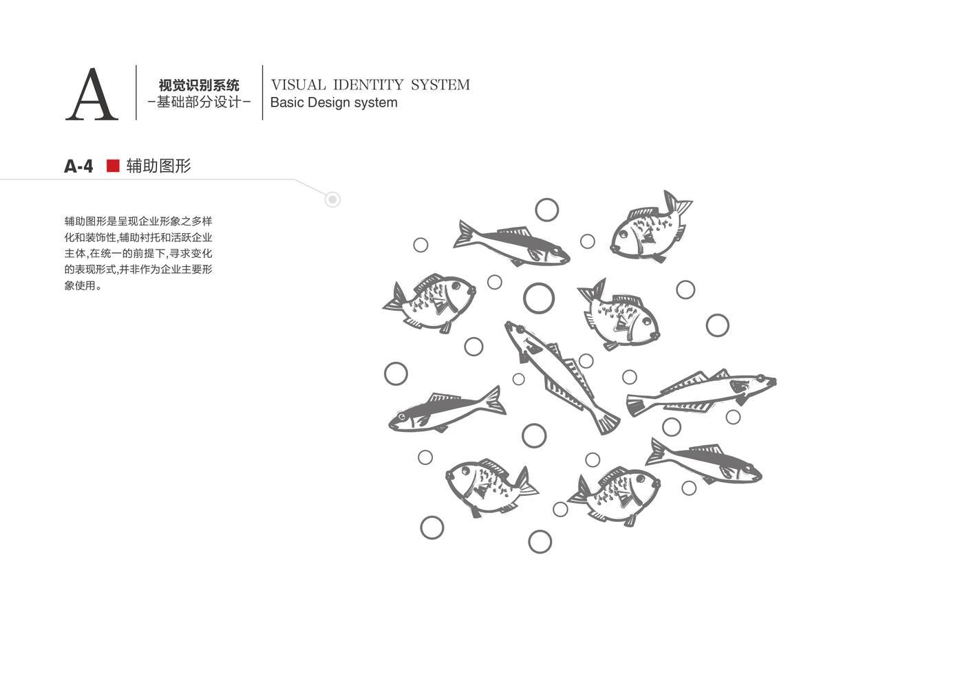 江湖鱼面logo、VI