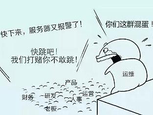 随手涂鸦