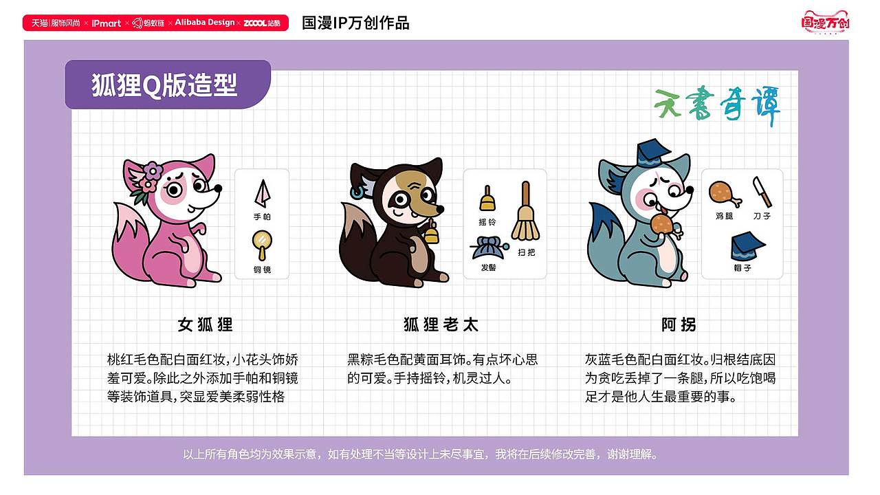 #國漫萬創(chuàng)#天書奇譚二創(chuàng)卡通Q版-MiniJay作品（圖ZMjcxOTI2NDQw） - IP形象 - 站酷設(shè)計師MiniJay原創(chuàng)素材 - 站酷ZCOOL