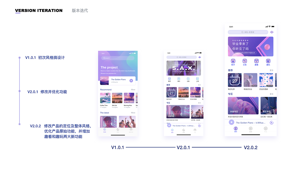 2018-2019作品集 1.0（图ZMTY1MjQ2MTY0） - APP界面 - 站酷设计师Scarletterh原创素材 - 站酷ZCOOL