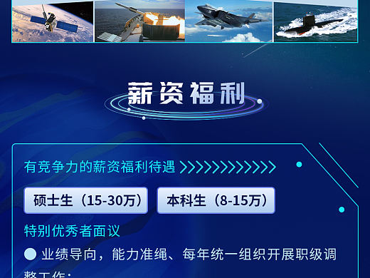 科技企业-科技主题-招聘长图文设计