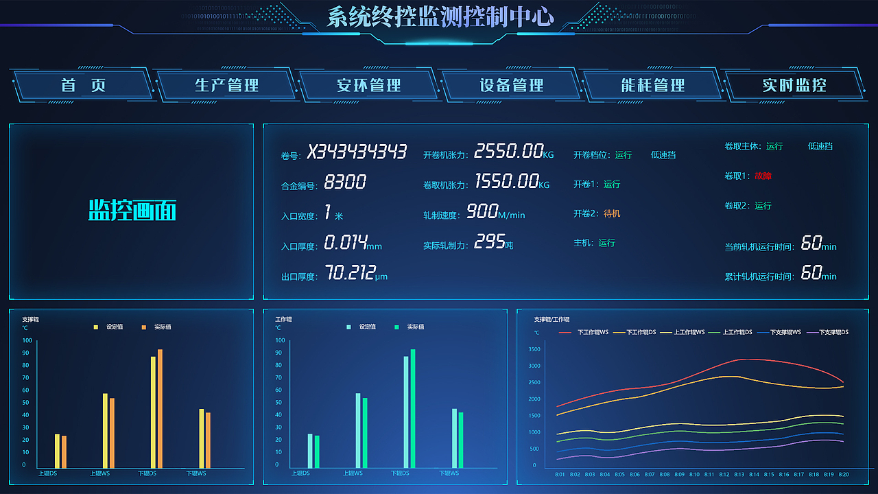 可视化大屏——系统终端监测控制中心