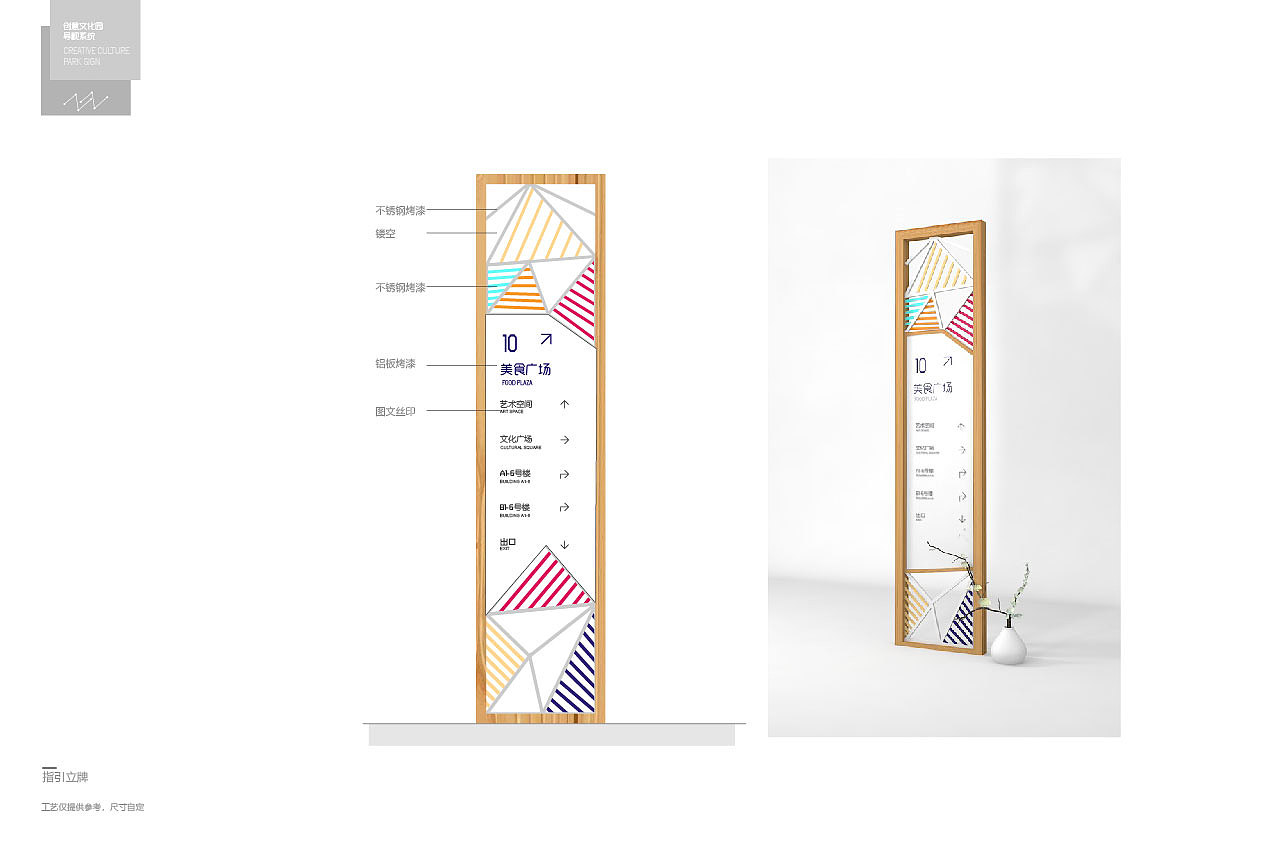 创意文化广场导视系统设计方案