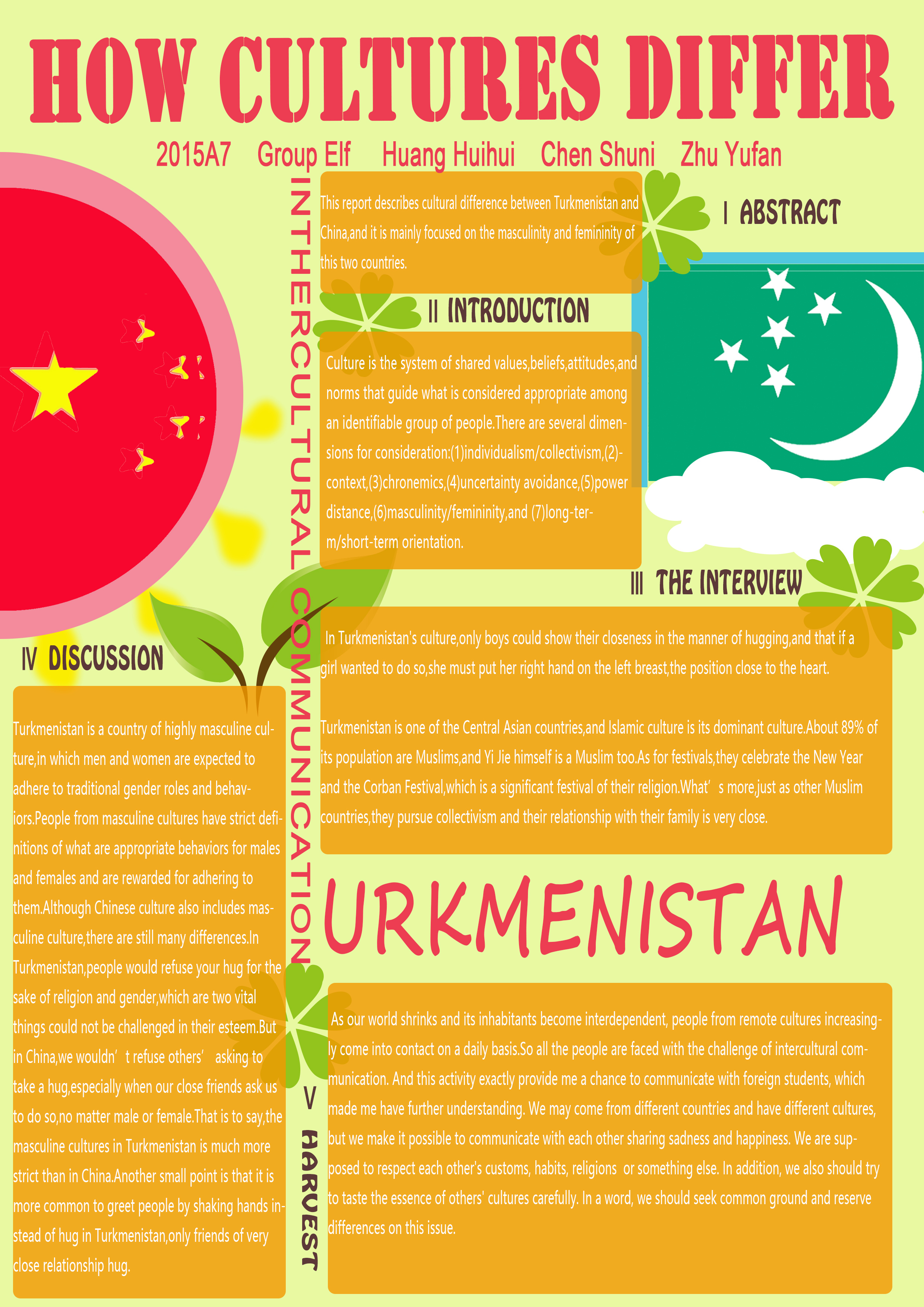 how cultures differ 中国和土库曼斯坦文化差异|平面|海报|zz枝子