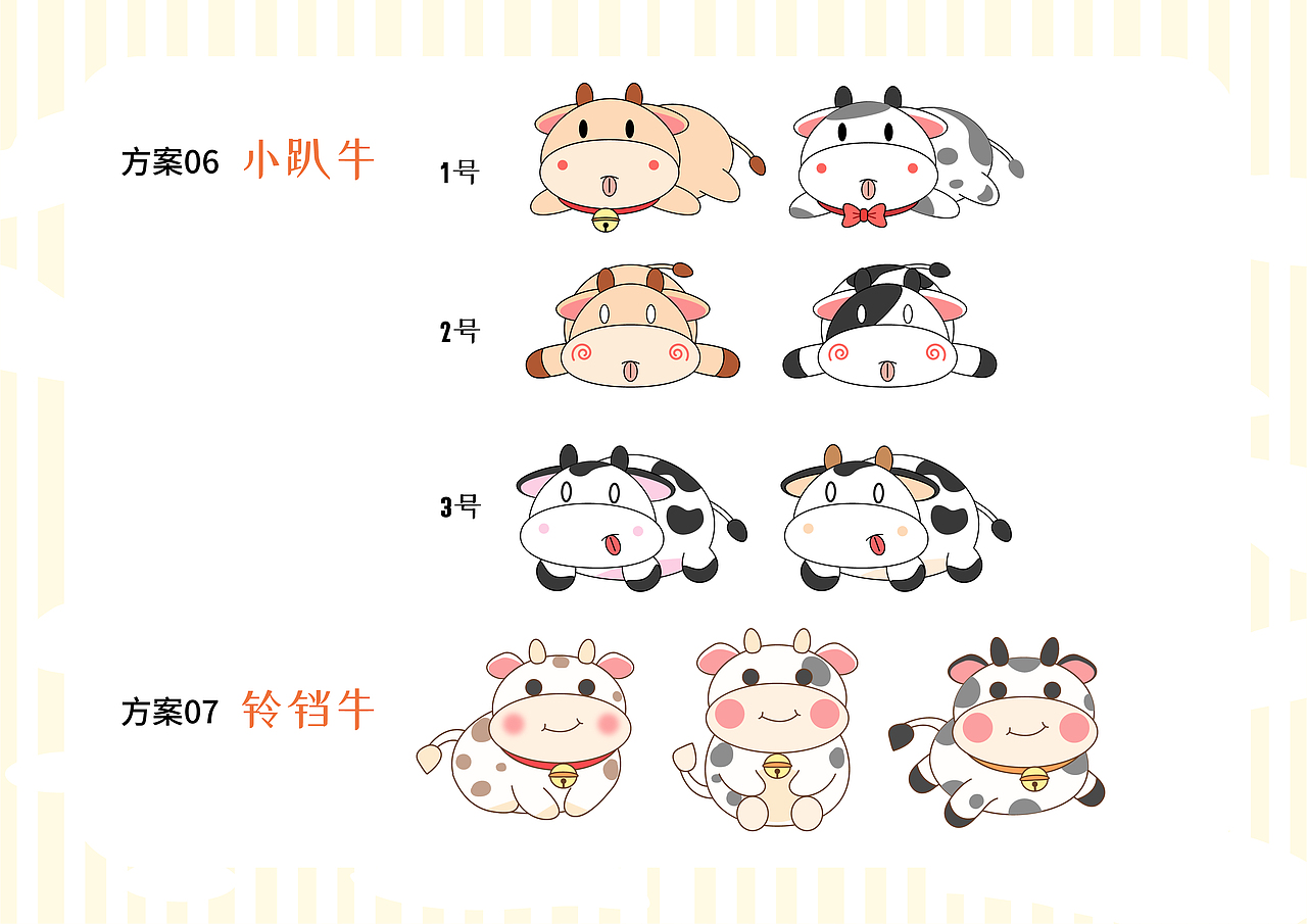 牛的IP汇总 Wow Cow
